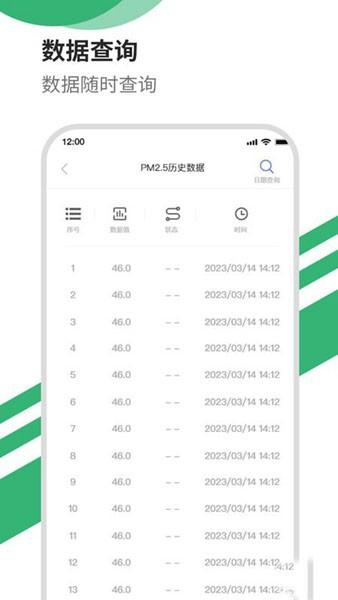 智能洒水app 安卓版v1.0.3