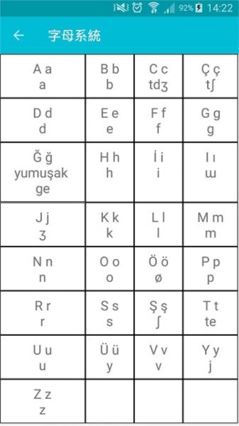 学习土耳其语 (Turkish)安卓版v7.1 (Turkish)安卓版v7.1