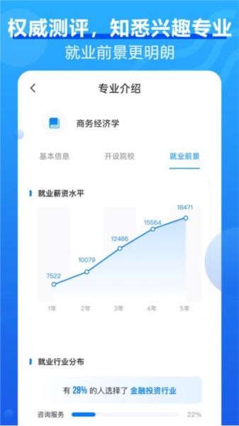 高考问一问2024版 安卓版v1.0.7