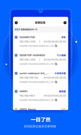 摄像头探测器图片