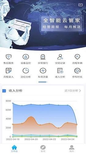 e泊云管家 安卓版v3.4.0