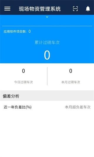 数字项目平台最新版