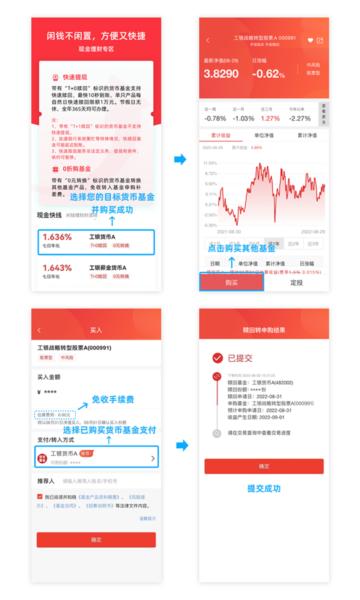 工银瑞信基金图片2