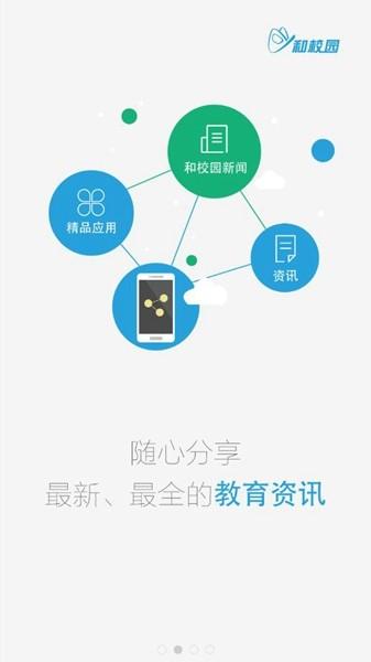 贵州和校园手机客户端最新版 安卓版v5.4.4 安卓版v5.4.4