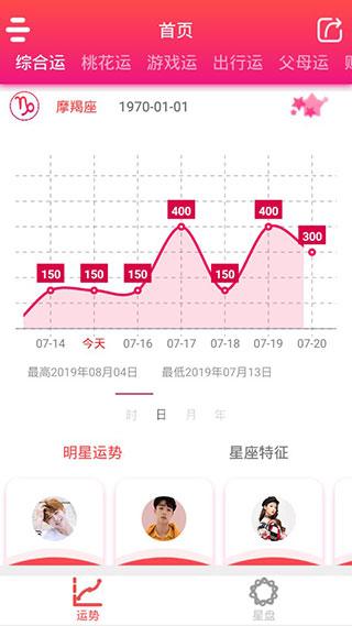 每日星座运势2023最新版