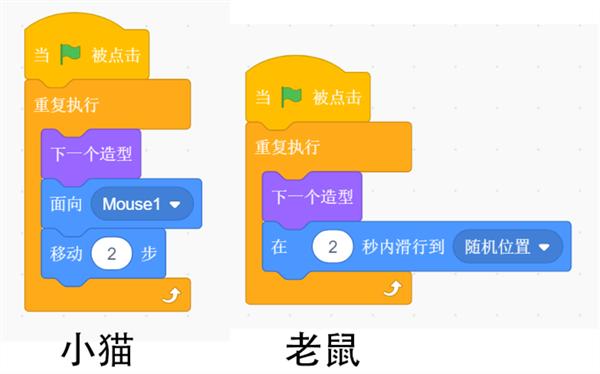 Scratch手机版图片11