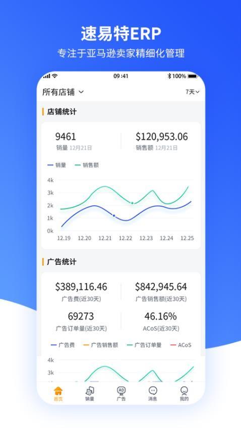 速易特erp app