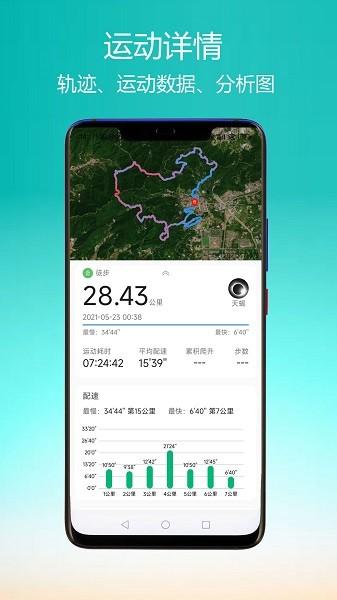 GPS海拔指南针图片1