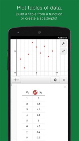 Desmos函数图形计算器 安卓手机版v7.14.0.0 安卓手机版v7.14.0.0