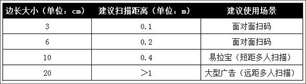 爱闯闯图片18