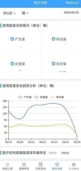 医废通 安卓版v1.0