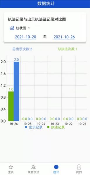 黑龙江行政执法app图片10