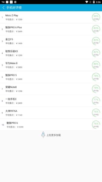 鲁大师评测选手机图3
