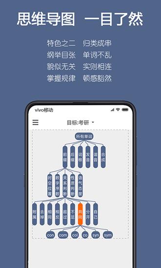 词根单词 安卓版v2.2.10