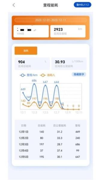 e路智行图片