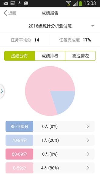 FiF口语训练教师版 最新版v6.6.5 最新版v6.6.5