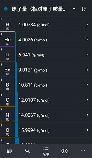 元素周期表检测清爽版app