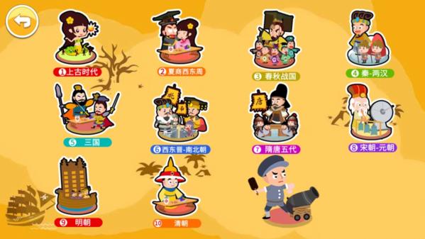 国学上下五千年图片1