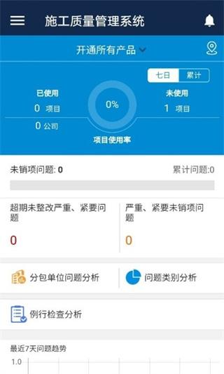 数字项目平台最新版