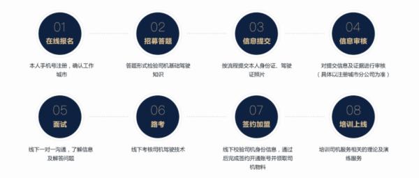 e代驾司机端2