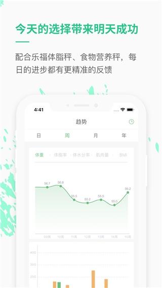 乐福能量云3