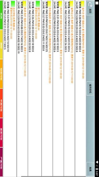 天气预报播报员手机版