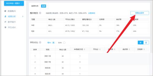 好分数教师版App图片7