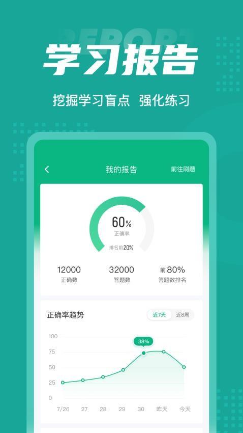执业药师考试聚题库手机版