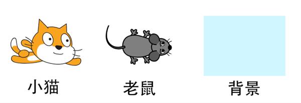 Scratch手机版图片4