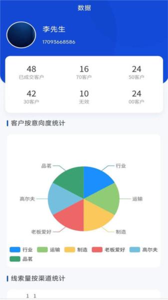 赛诸葛CRM 安卓版v8.8.1 安卓版v8.8.1