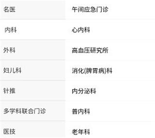 江苏省中医院app图片5