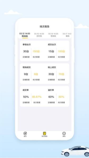 小柠拍卖家端图片2