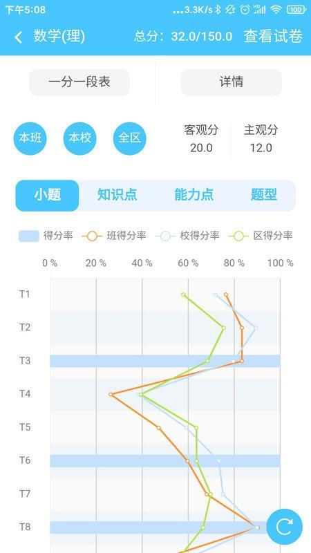 学情达教育成绩查询app 官方版v10.5
