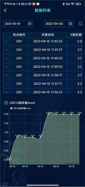 和知云物联网 安卓版v2.2.10 安卓版v2.2.10