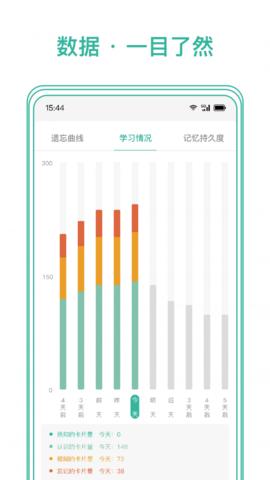 墨墨记忆卡v3.7.00