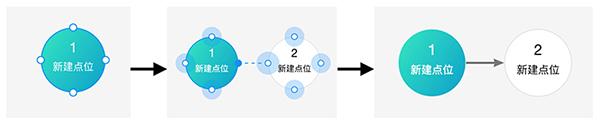 爱闯闯图片7