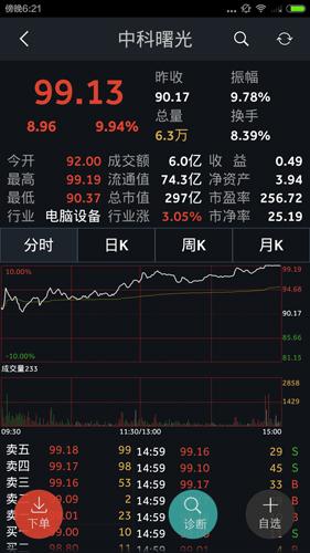 通达信金融终端官方手机版