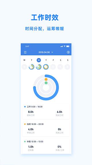 Peoplus 安卓版v3.6.1 安卓版v3.6.1