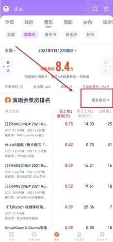 灯塔专业版图片7