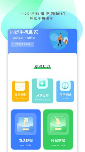 同步搬家传输图片3