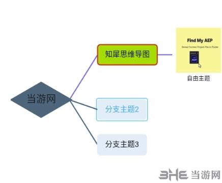 知犀思维导图图片10