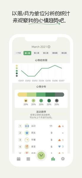 天天豆 安卓版v3.15.0.2