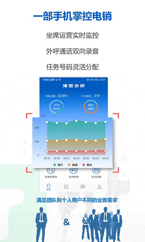 沸思外呼 最新版 V8.8