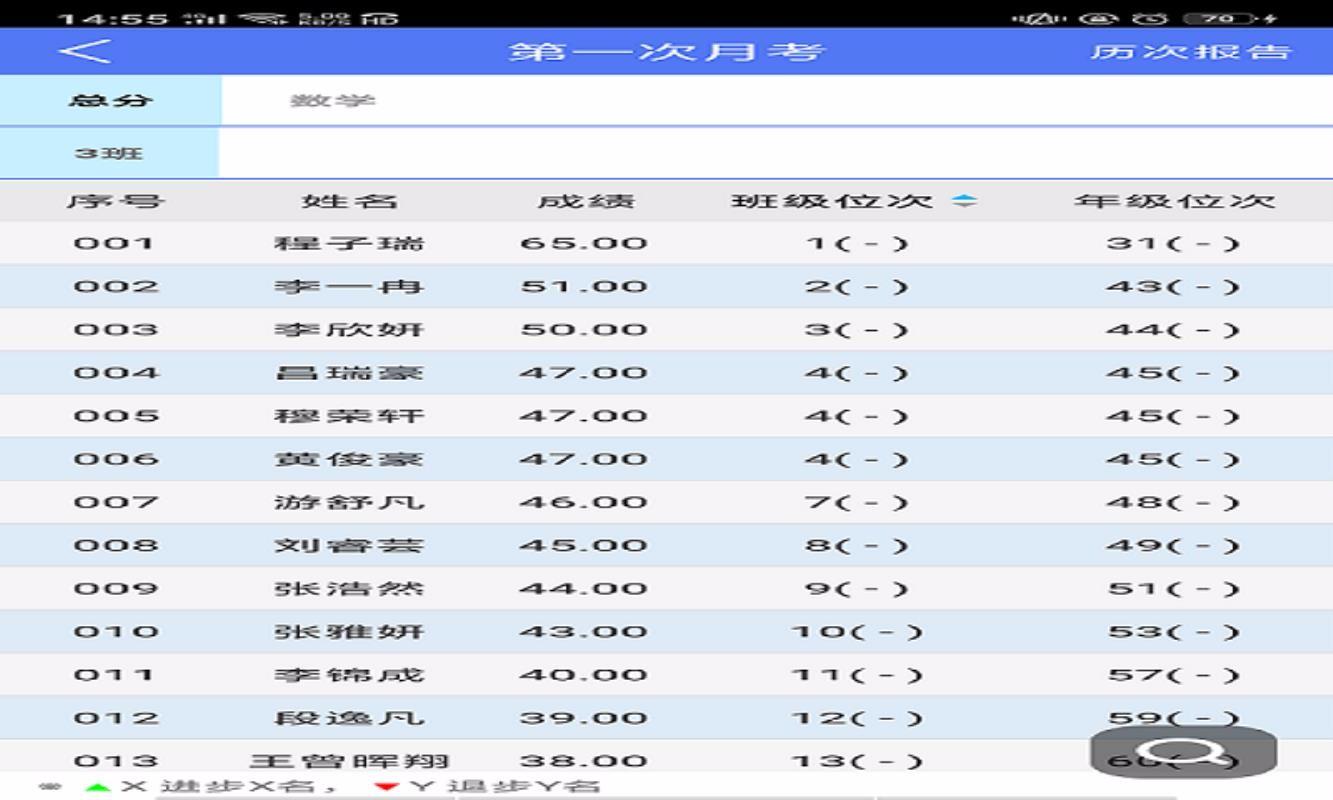 博乐学教师端2022