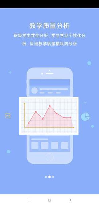 星光教育最新版