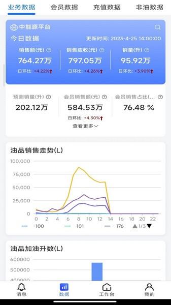 鹰掌柜 安卓版v1.2.7 安卓版v1.2.7