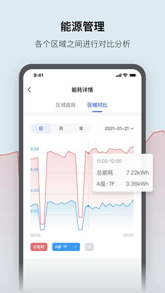 集智光控 安卓版v3.0.10
