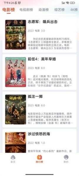企鹅影视图片1