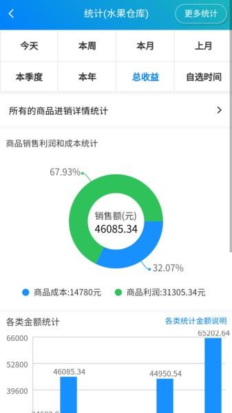 简单进销存库存管理app 安卓版v1.3.8 安卓版v1.3.8