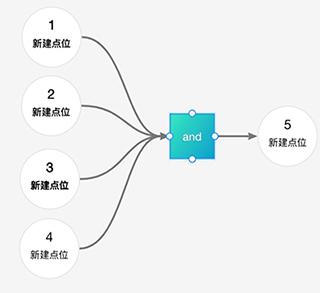 爱闯闯图片8